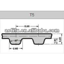 PU ouverte T5 de ceinture, ceinture de rideau automatique